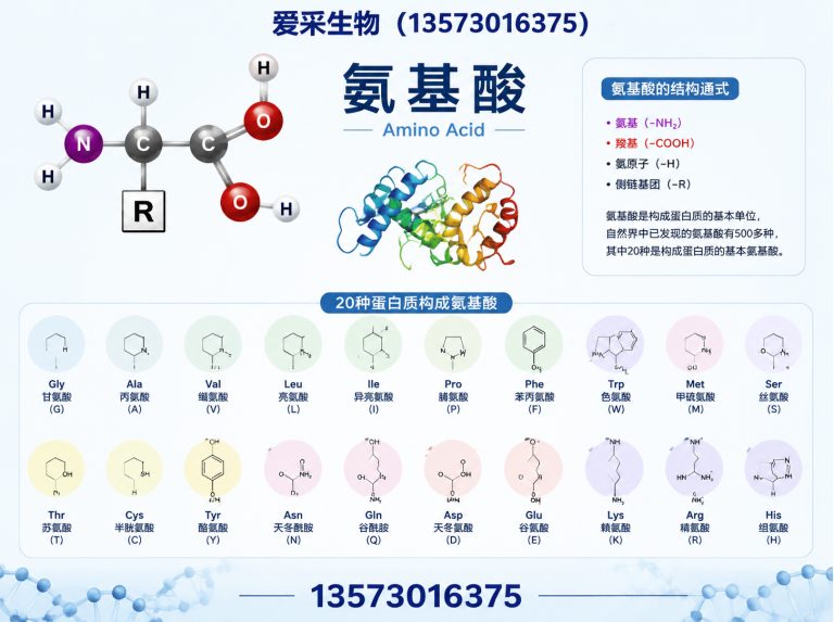 菏泽爱采生物展示图